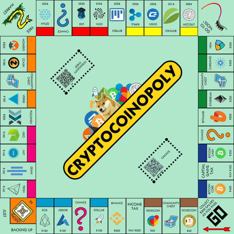 el juego de monopolio que simula los de criptomonedas DiarioBitcoin